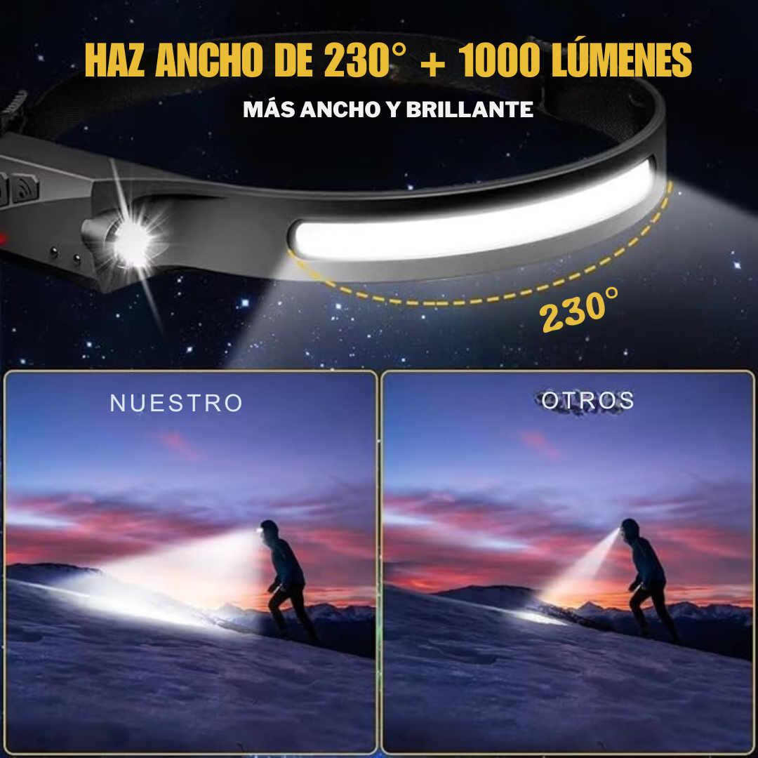 Linterna Frontal Manos Libres Pro