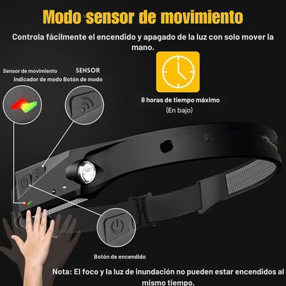 Linterna Frontal Manos Libres Pro