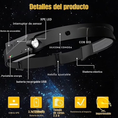 Linterna Frontal Manos Libres Pro